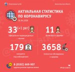 вырусь.jpg