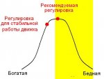 46742